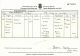 Robert Scotson GRO death certificate